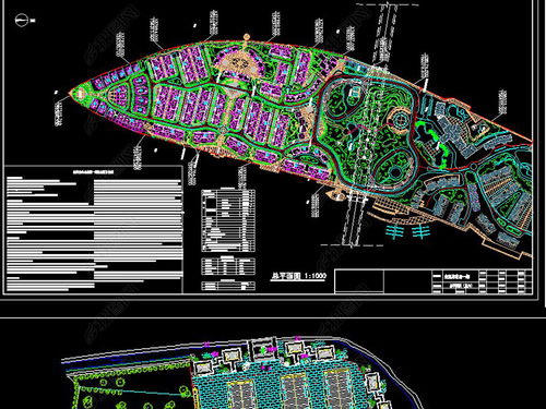 樓盤園林設(shè)計(jì)園林規(guī)劃園林鳥瞰圖平面圖下載