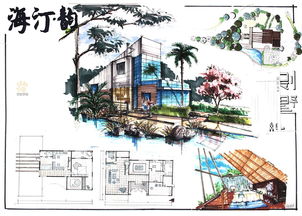 環(huán)藝景觀風(fēng)景園林設(shè)計手繪考研快題作品